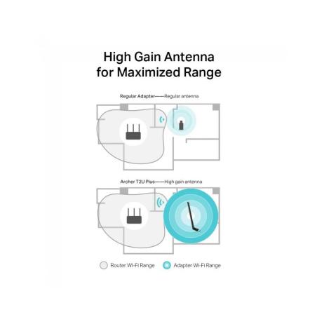 WIRELESS ADAPTADOR USB TP-LINK ARCHER T2U PLUS AC600 DUAL BAND 5DBI