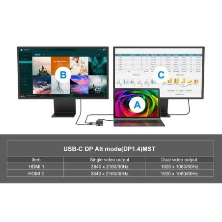 DOCK HUB CONCEPTRONIC 7IN1 USB-C 3.2 G1 2XHDMI/USB/RJ45/USCB-C PD