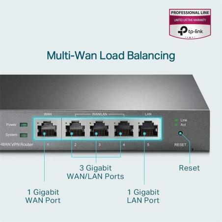 ROUTER TP-LINK TL-ER605 VPN MULTI WAN