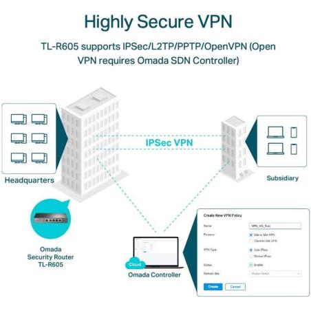 ROUTER TP-LINK TL-ER605 VPN MULTI WAN