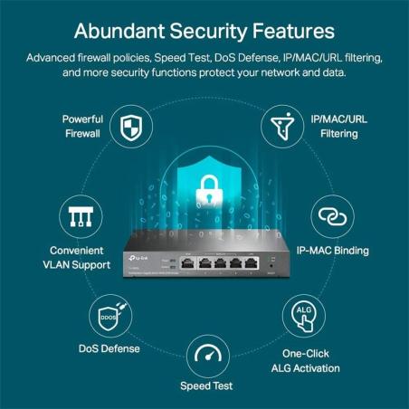 ROUTER TP-LINK TL-ER605 VPN MULTI WAN