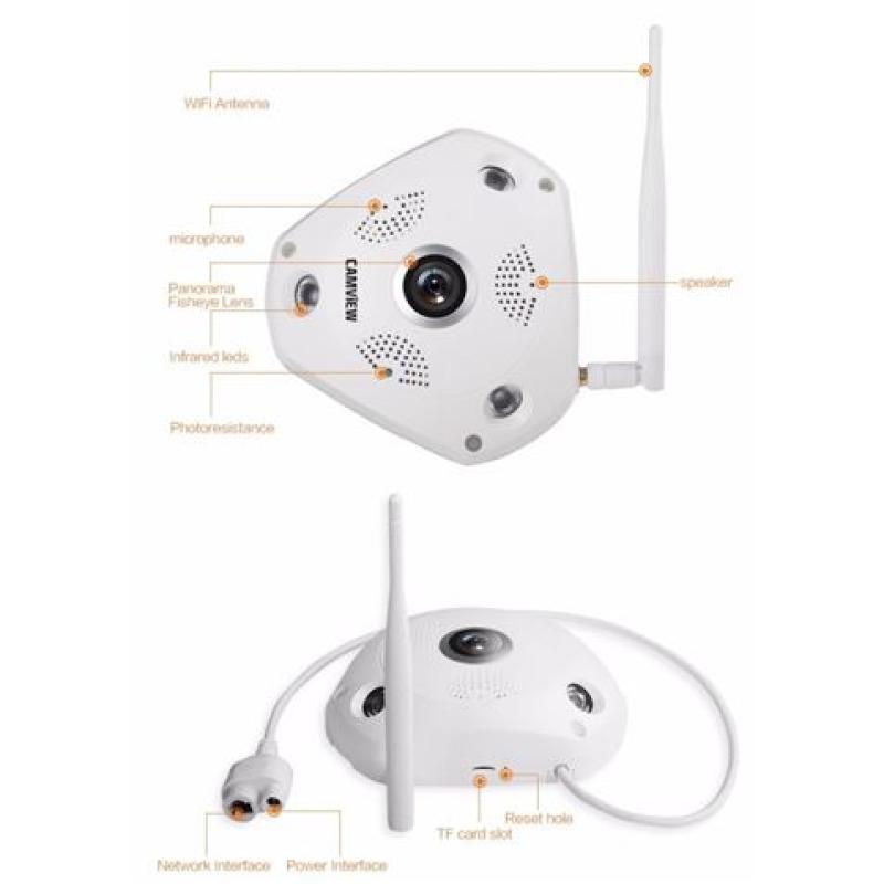 CAMARA IP PANORÁMICA 360º 5MP | WIFI | SD | ONVIF | CAMVIEW