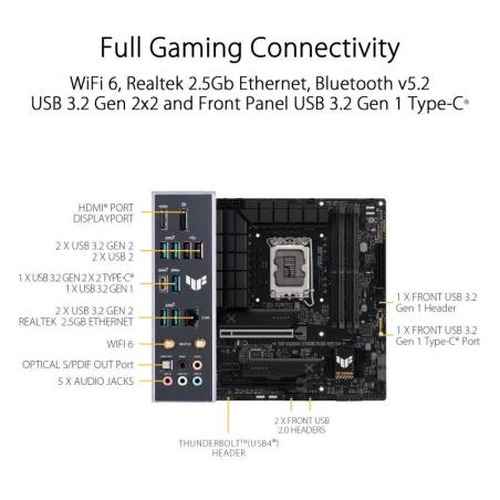 PLACA BASE ASUS TUF GAMING B760M-PLUS WIFI DDR4 HDMI + DP