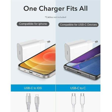 CARGADOR SMARTPHONE/TABLET XIAOMI MI FAST CHARGER USB-C 20W WHITE