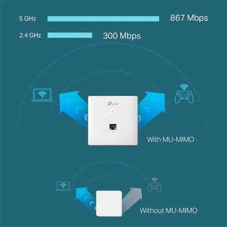 ACCESS POINT TP-LINK OMADA EAP230 AC1200 WIFI 5 PARED